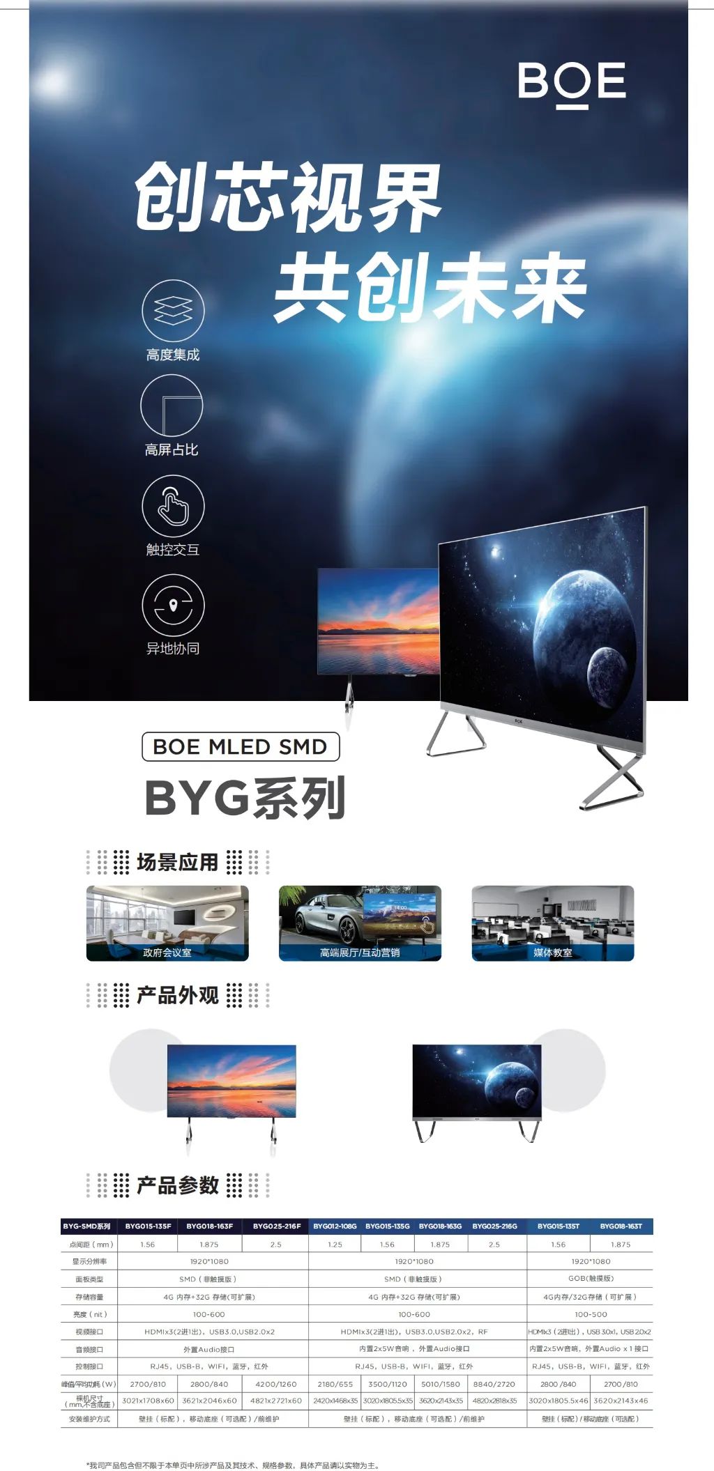 BOE MLED SMD BYG系列 創(chuàng)芯視界 共創(chuàng)未來